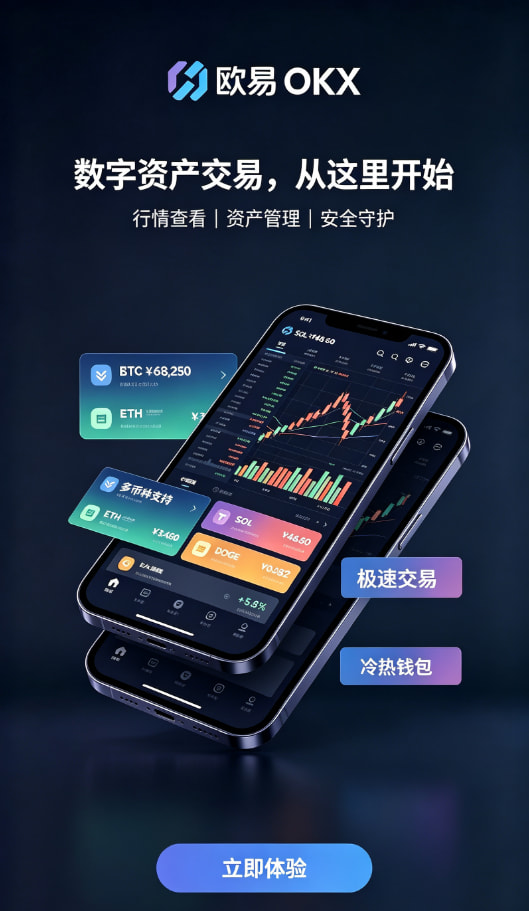 欧交易所app官网安卓行情工具展示